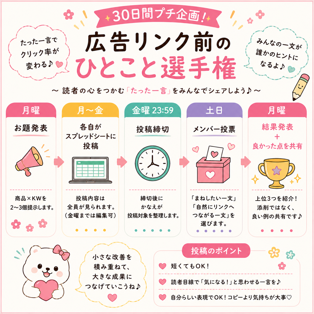 スキマ時間で稼ぐ★１４時間ハードワーカーでも出来た!!